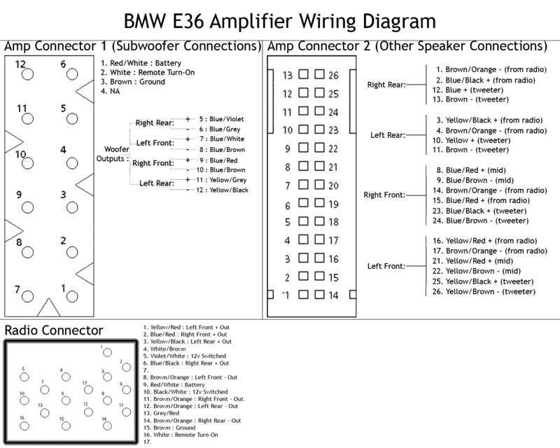 Bmw e36 headlight wiring diagram