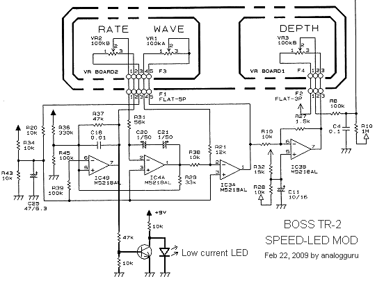 Boss_TR-2_speed-LED.gif