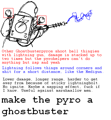 [Image: ghostbusters.png]