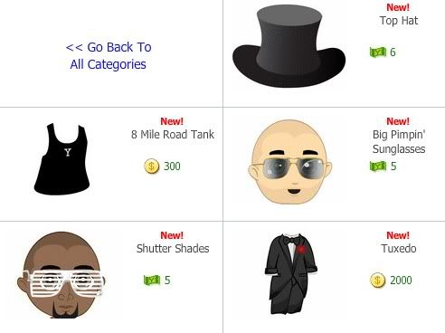 Yoville Mafia Clothes