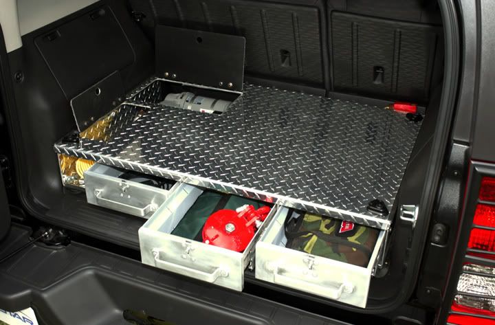 Fuse Box Location 2006 Hummer