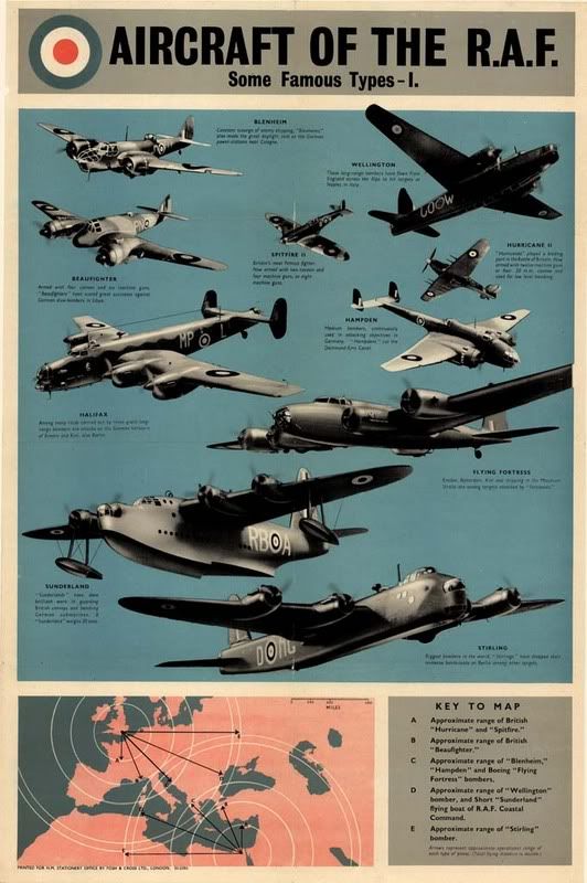 Aircraft of the RAF