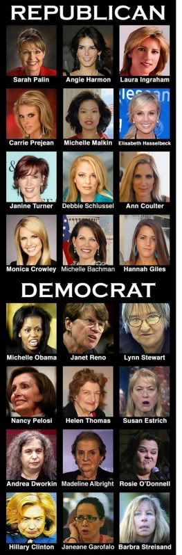 Repub_Dem_Ladies