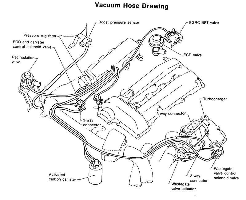 Vacuum hose routing diagram nissan #2