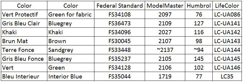 Chart_zps1c2de928.jpg