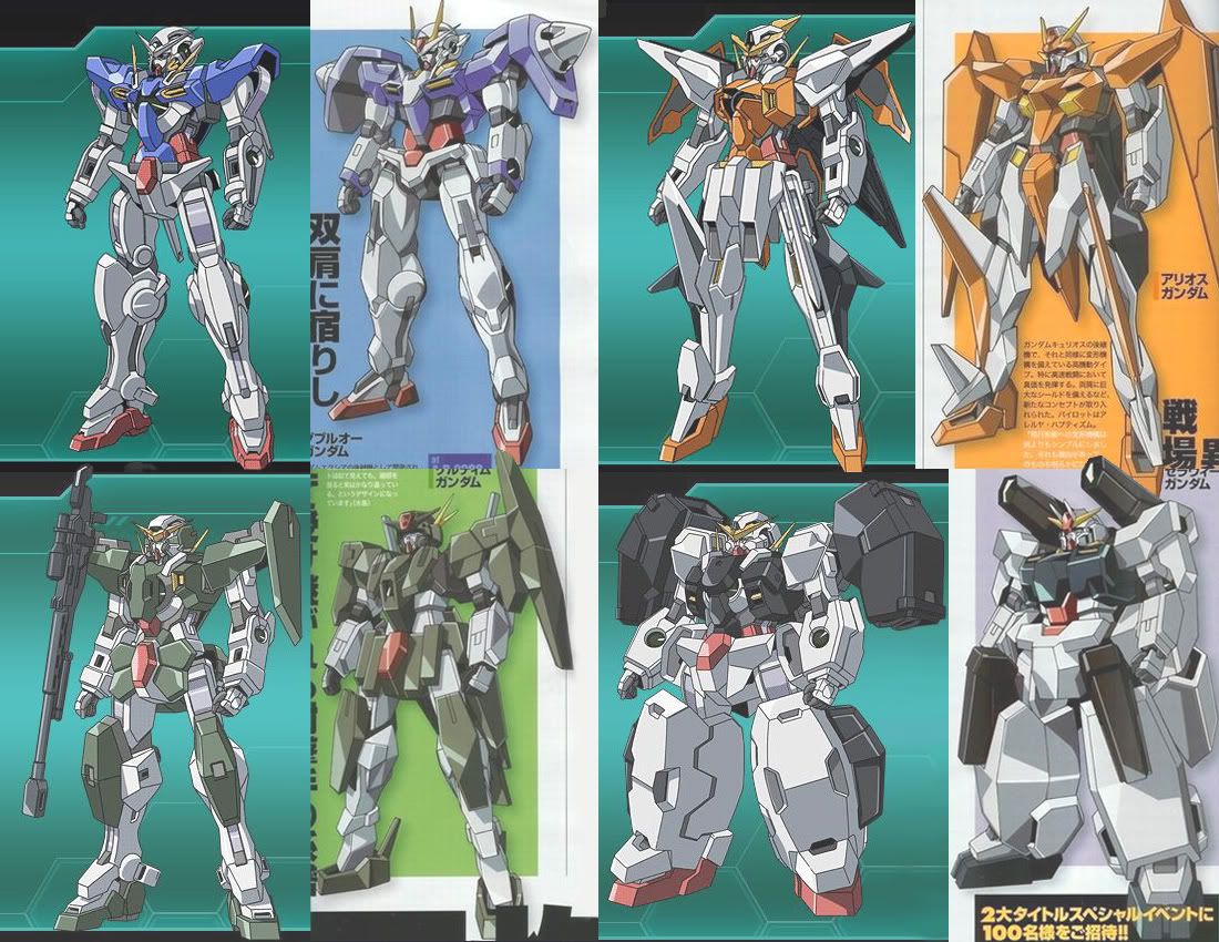 Gundam 00 2nd Season Printable Version