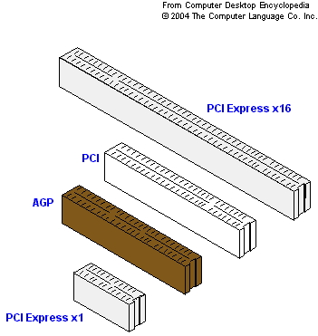 https://i91.photobucket.com/albums/k288/josheyG34/PCXSLOTS.gif