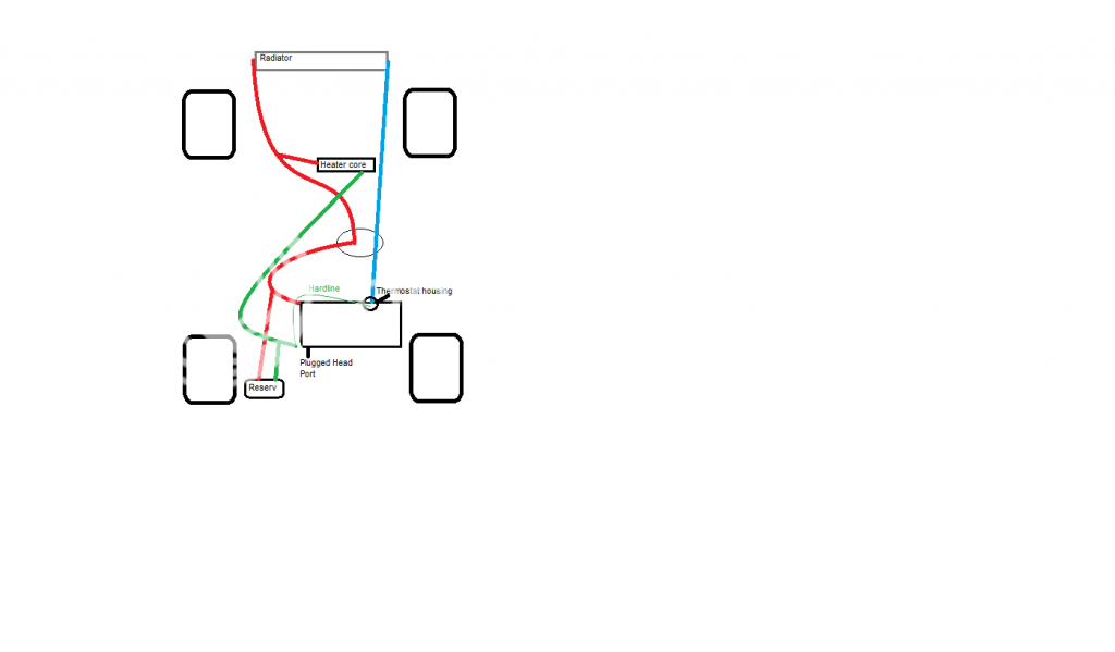 heater core coolant flow: shut off valve? | MR2 SpyderChat