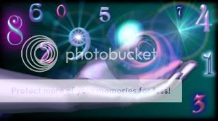 Numerology Pictures, Images and Photos